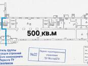 Магазины,  Москва Тимирязевская, цена 1 500 000 рублей/мес., Фото