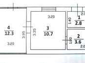 Дома, хозяйства,  Краснодарский край Краснодар, цена 5 300 000 рублей, Фото