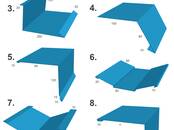 Стройматериалы Водосточная система, Фото