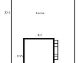 Дома, хозяйства,  Краснодарский край Краснодар, Фото