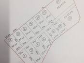 Земля и участки,  Московская область Дубна, Фото