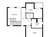 Дома, хозяйства,  Краснодарский край Краснодар, Фото