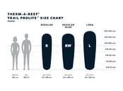 Туризм,  Туристический инвентарь Спальные мешки, коврики, Фото