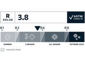 Туризм,  Туристический инвентарь Спальные мешки, коврики, Фото