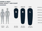 Туризм,  Туристический инвентарь Спальные мешки, коврики, Фото