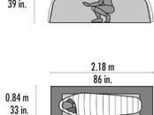 Туризм,  Туристический инвентарь Палатки, Фото