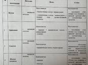 Квартиры,  Москва Битцевский Парк, Фото