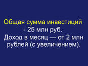 Деловые контакты Поиск инвестора, Фото