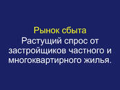 Деловые контакты Поиск инвестора, Фото