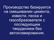 Деловые контакты Поиск инвестора, Фото