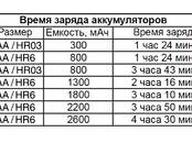 Фото и оптика Разное, Фото