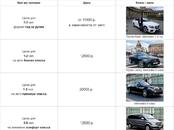 Туризм Разное, Фото