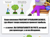 Деловые контакты Поиск инвестора, Фото