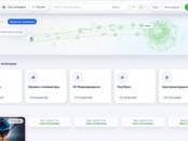 Интернет-услуги Разное, Фото