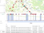 Грузовики, Фото