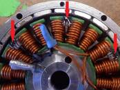 Работа и бизнес Разное, Фото