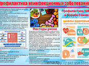 Отдых, увлечения Всё остальное ..., Фото