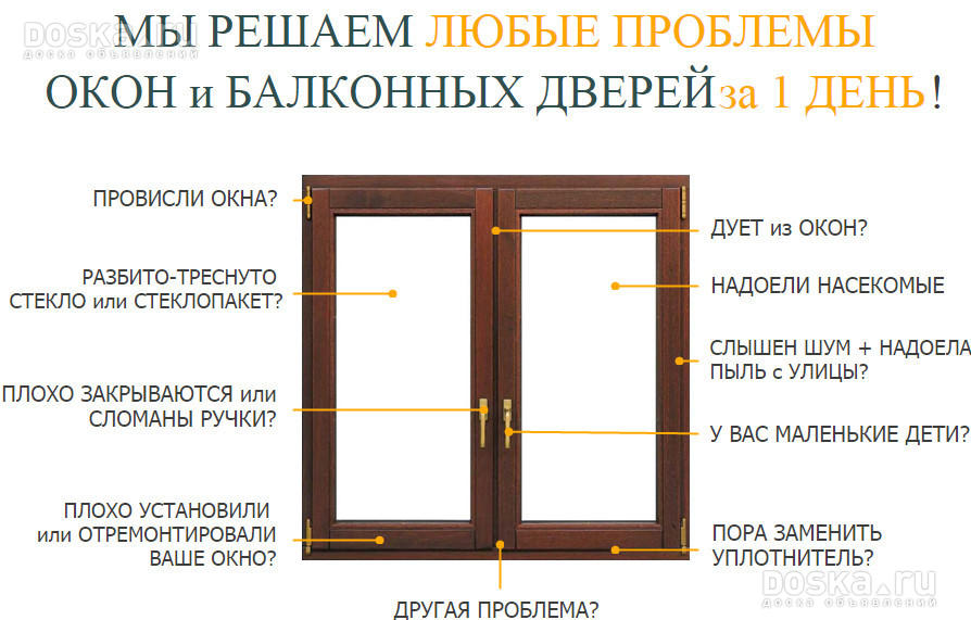 Ремонт пластиковых алюмениевых окон и дверей тверь.